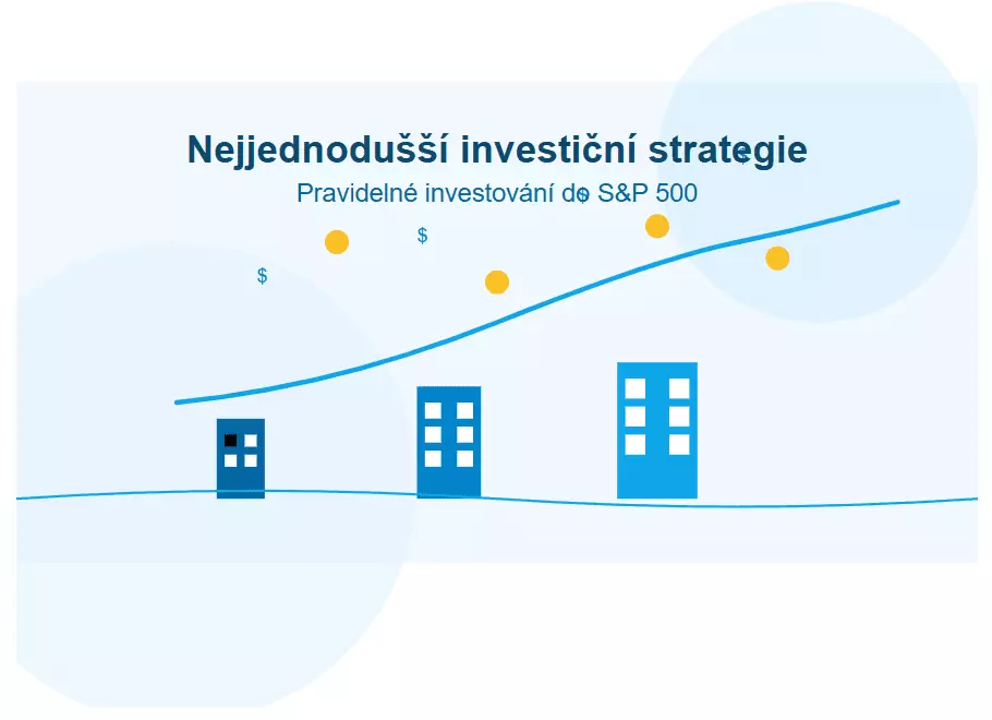 Nejjednodušší investiční strategie