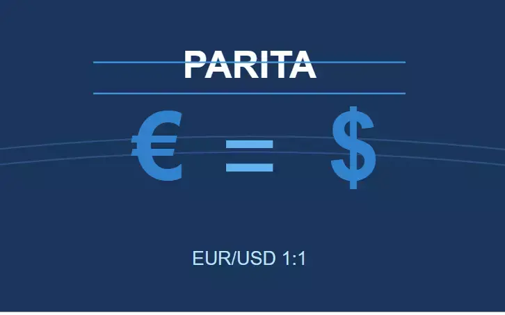 Co je to parita na měnové páru EUR/USD?