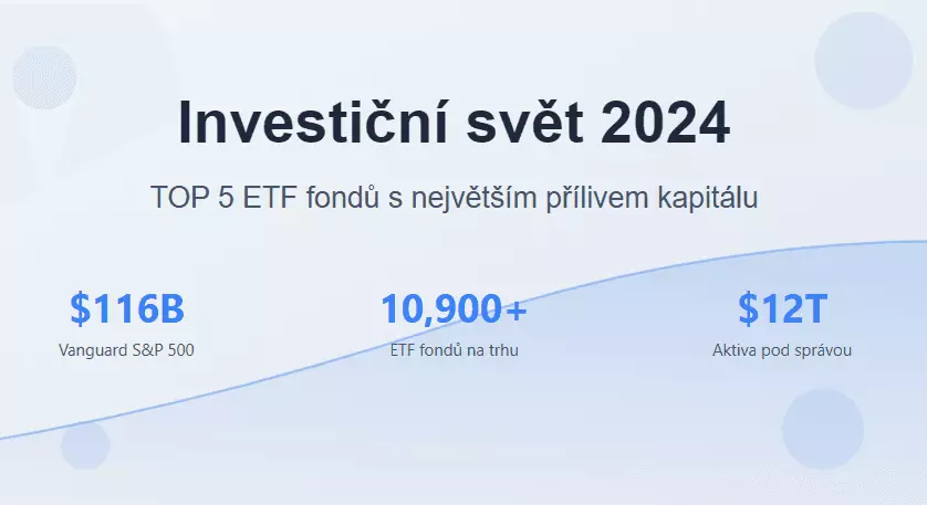 5 ETF do kterých investoři vkládají nejvíce peněz