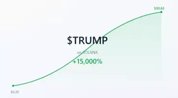 Prezident Donald Trump vypumpoval svůj memecoin na krypto plese