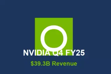 Výsledky Nvidia s růstem tržeb i zisku - jaká bude budoucnost?