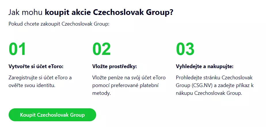 Infografika 3 kroky jak koupit akcie Czechoslovak Group (CSG.NV) na eToro: 1. Registrace účtu, 2. Vklad prostředků, 3. Vyhledání tickeru a nákup.