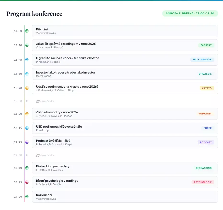 Program XTB Konference 2026 – kompletní časový harmonogram s přednáškami od 13:00 do 19:30, včetně témat jako trading, technická analýza, kryptoměny, komodity, forex, biohacking a psychologie