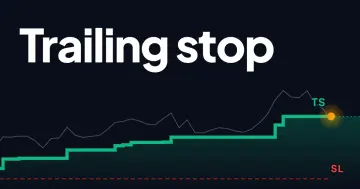 Trailing stop, a moving stop loss