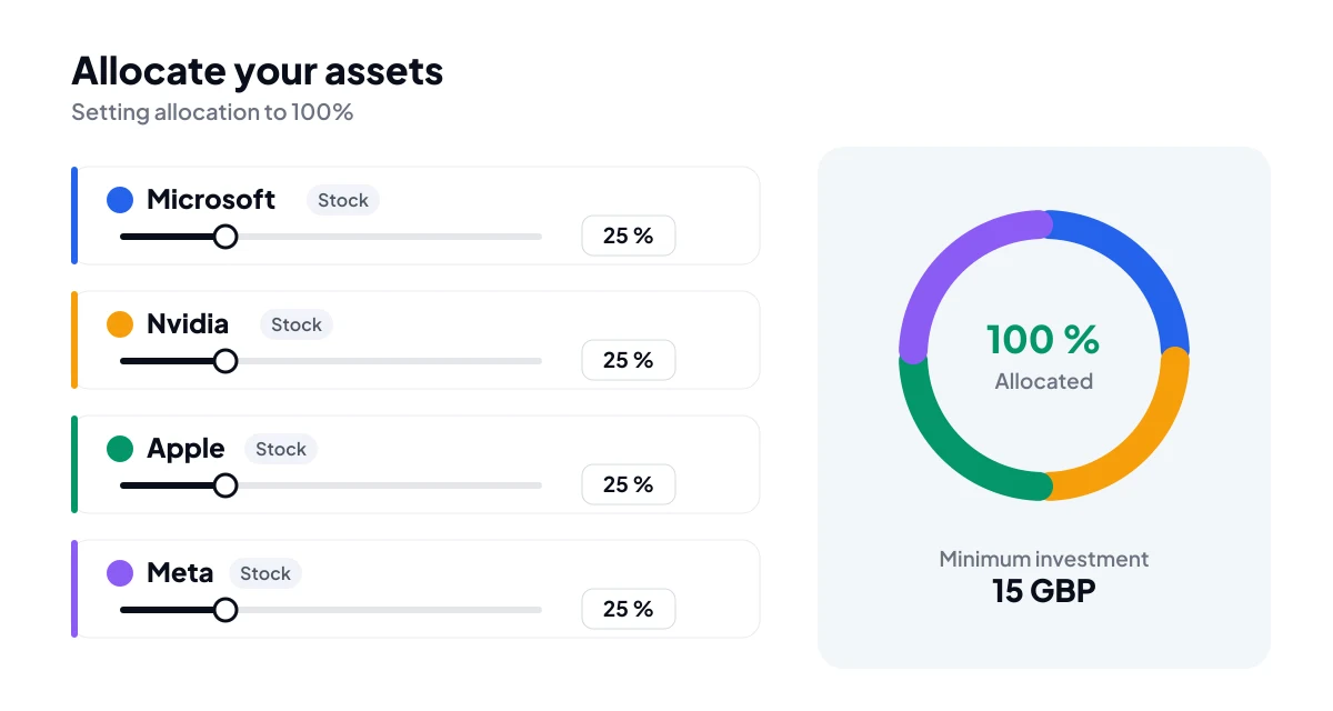 Allocate your assets