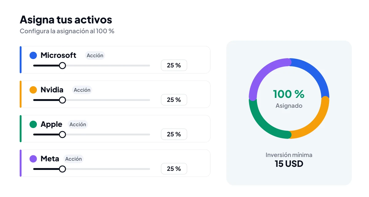 Asigna tus activos