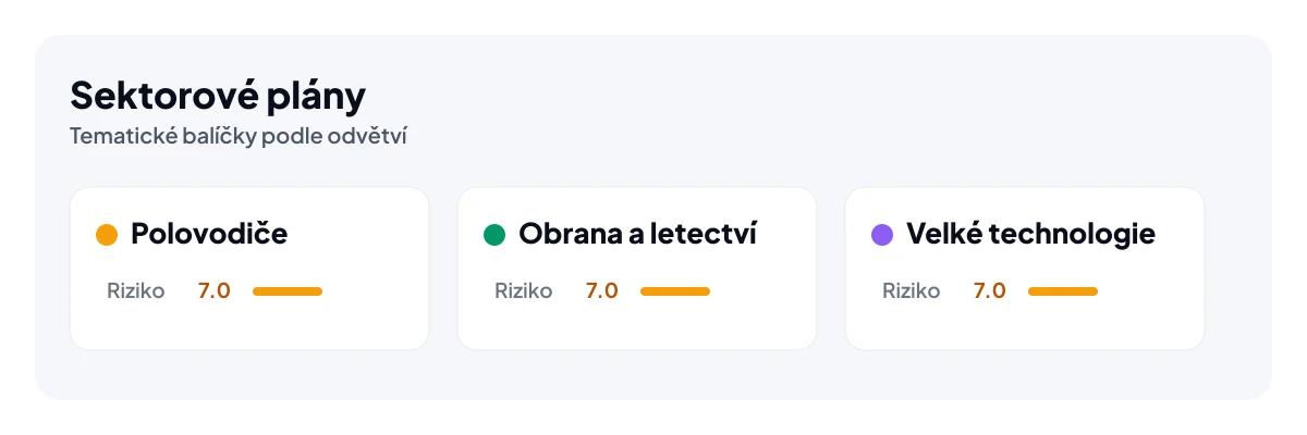Sektorové předlohy Investičních plánů XTB: polovodiče, obrana a letectví, velké technologie