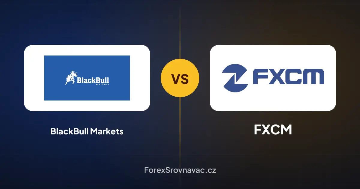BlackBull Markets vs. FXCM