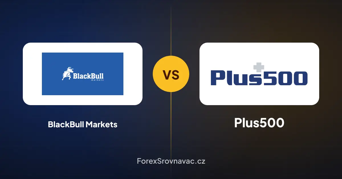 BlackBull Markets vs. Plus500