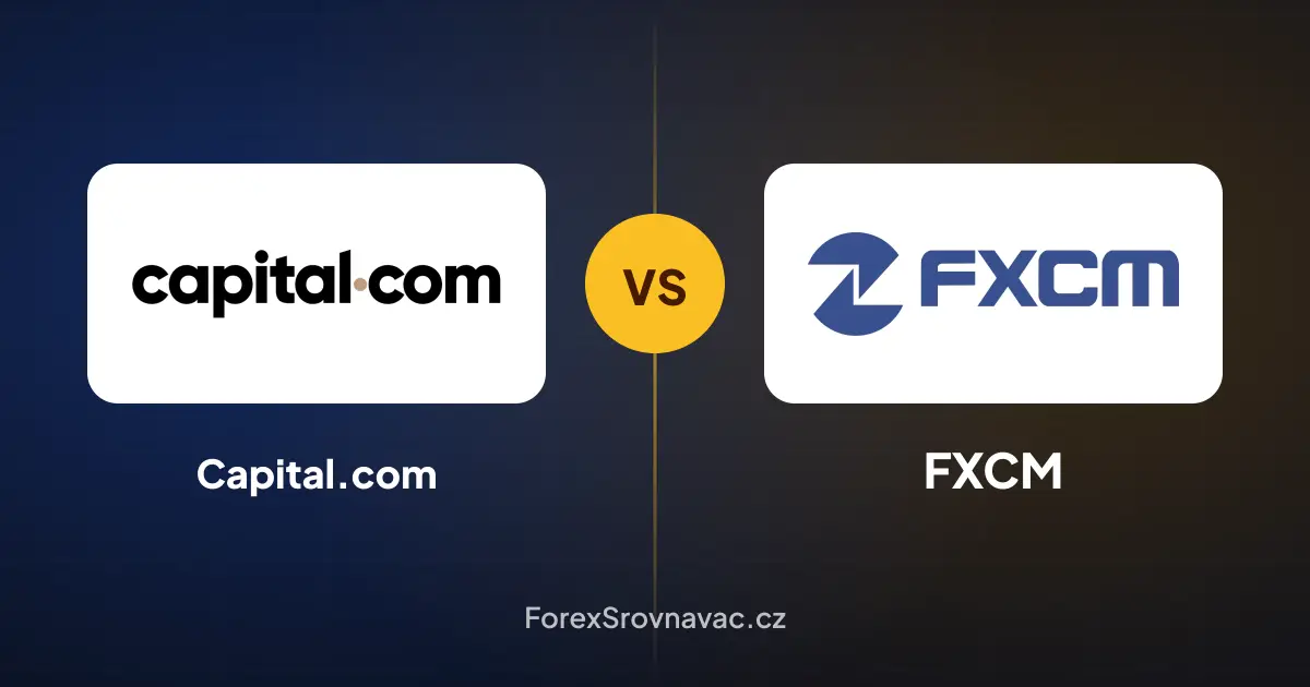 Capital.com vs. FXCM