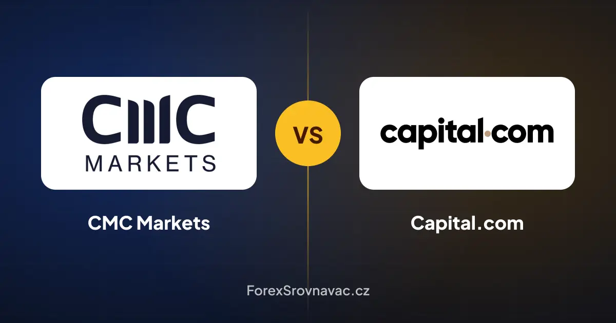 CMC Markets vs. Capital.com