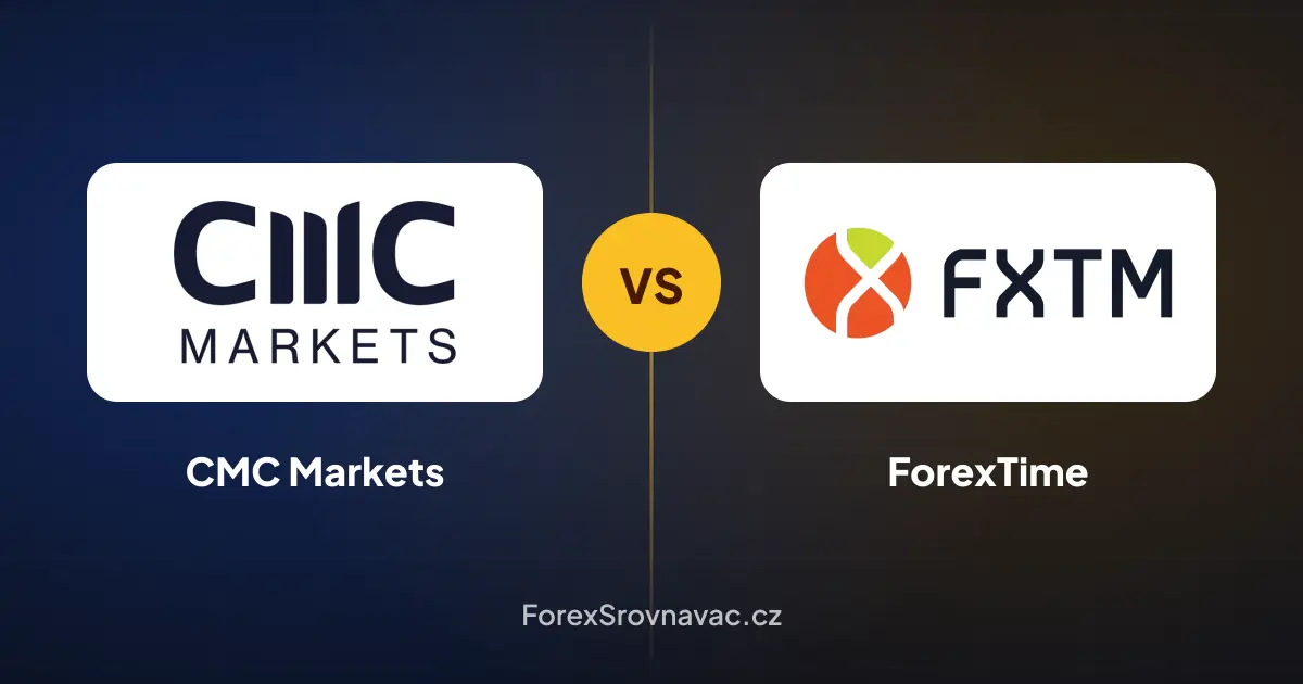 CMC Markets vs. ForexTime