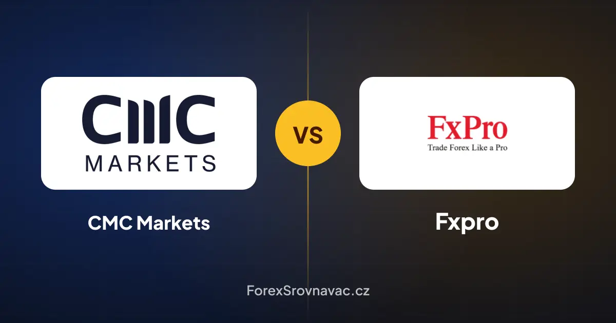 CMC Markets vs. Fxpro