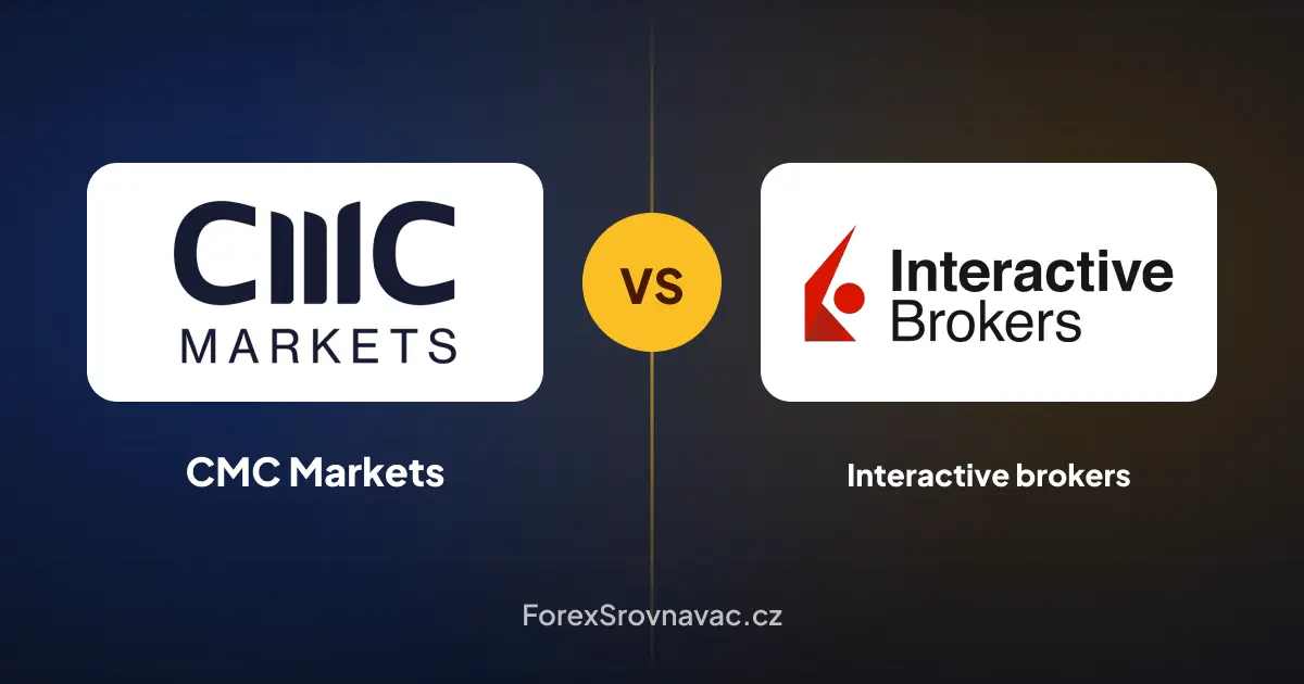 CMC Markets vs. Interactive brokers