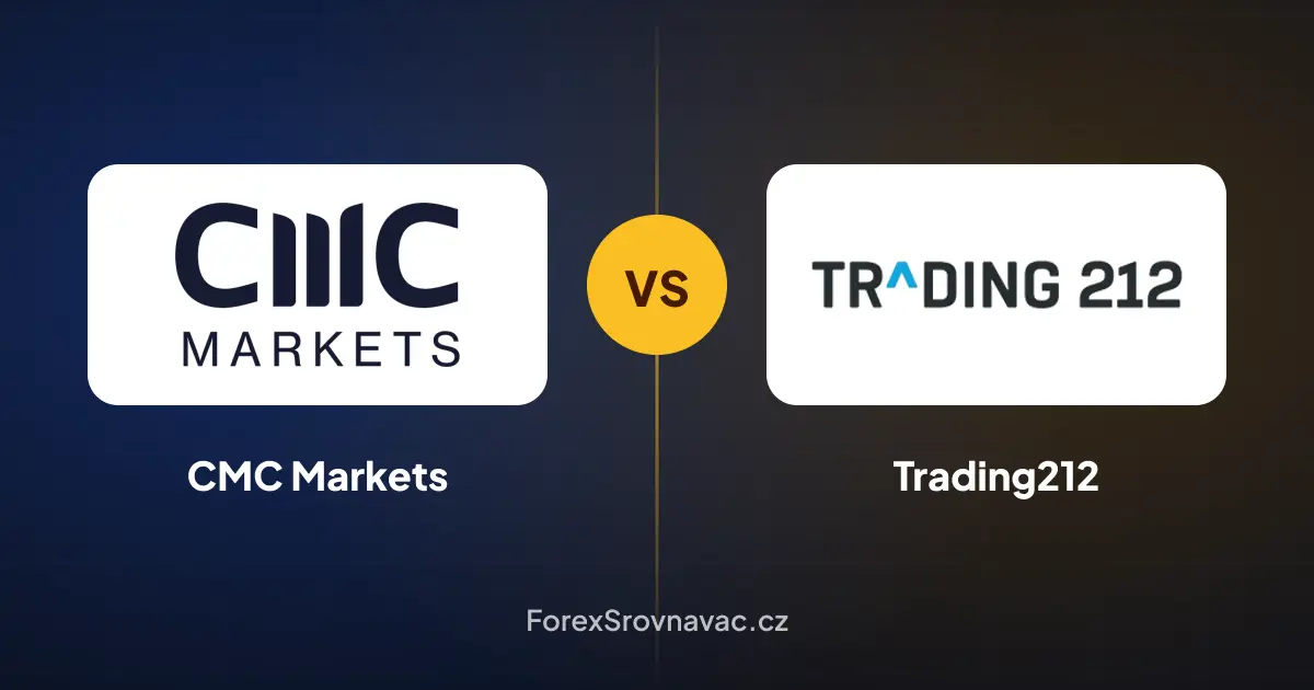 CMC Markets vs. Trading212