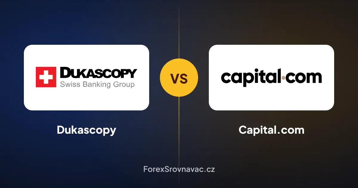 Dukascopy czy Capital.com