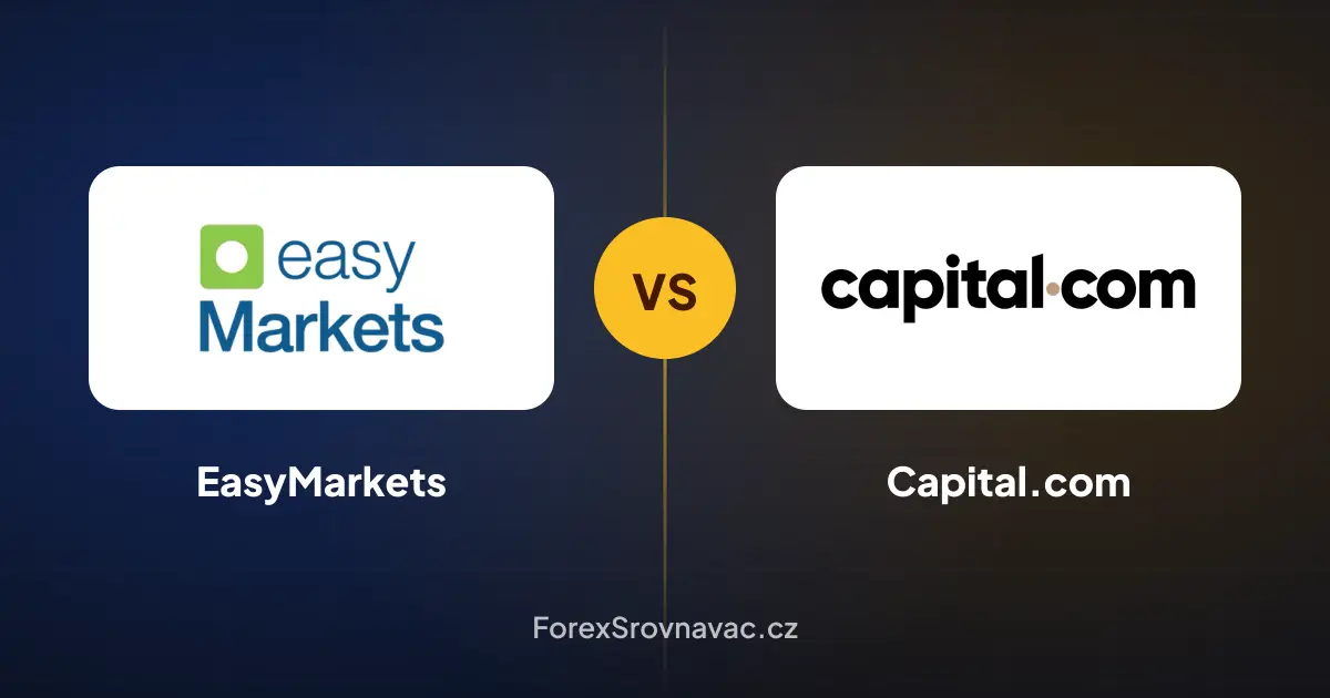 EasyMarkets vs. Capital.com