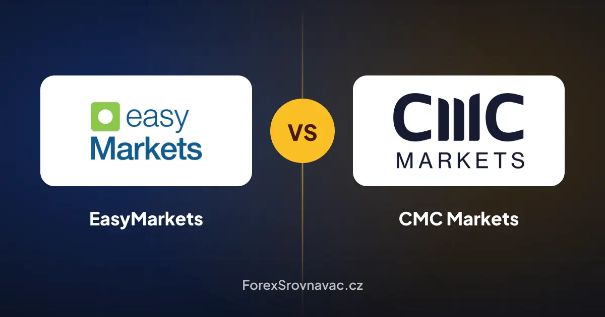 EasyMarkets czy CMC Markets
