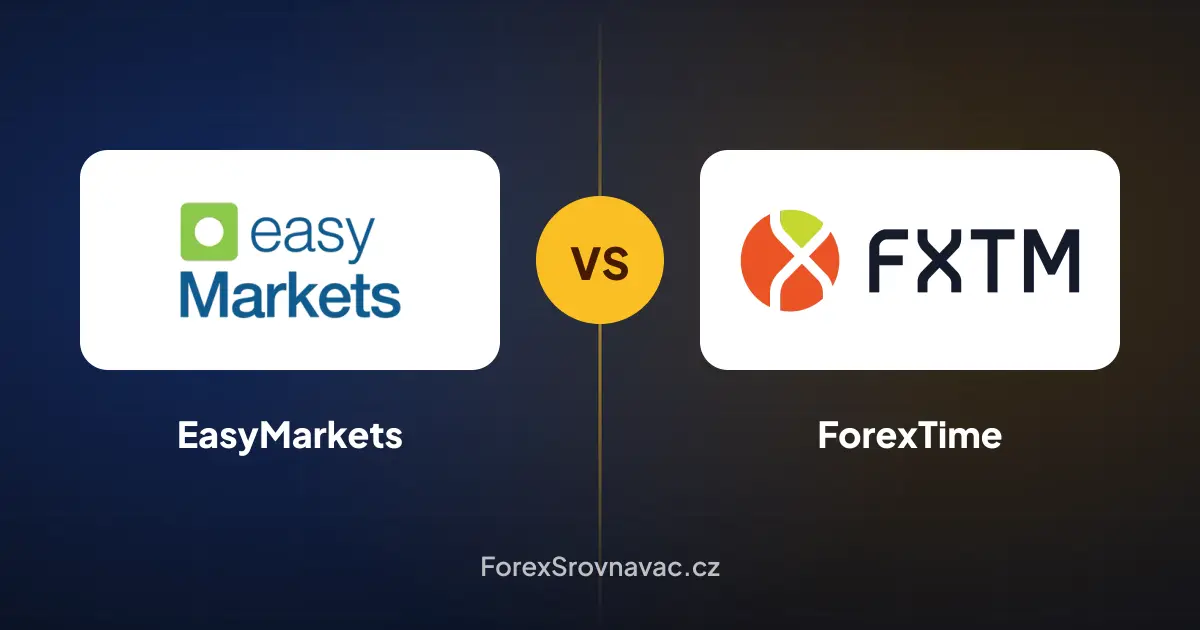 EasyMarkets czy ForexTime