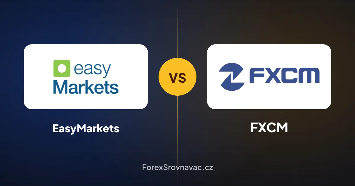 EasyMarkets vs. FXCM