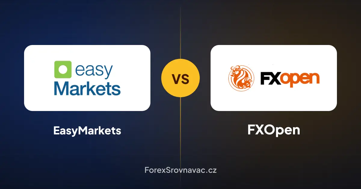 EasyMarkets vs. FXOpen