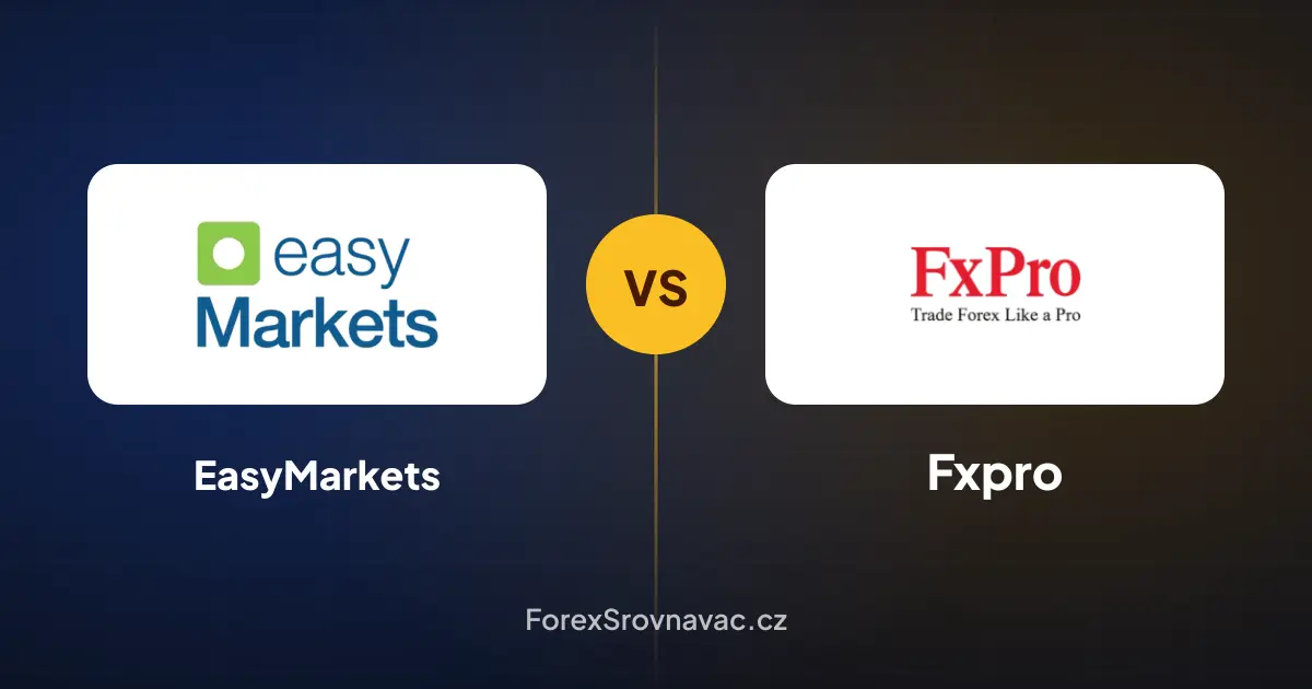 EasyMarkets vs. Fxpro