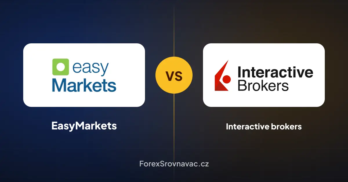 EasyMarkets vs. Interactive brokers