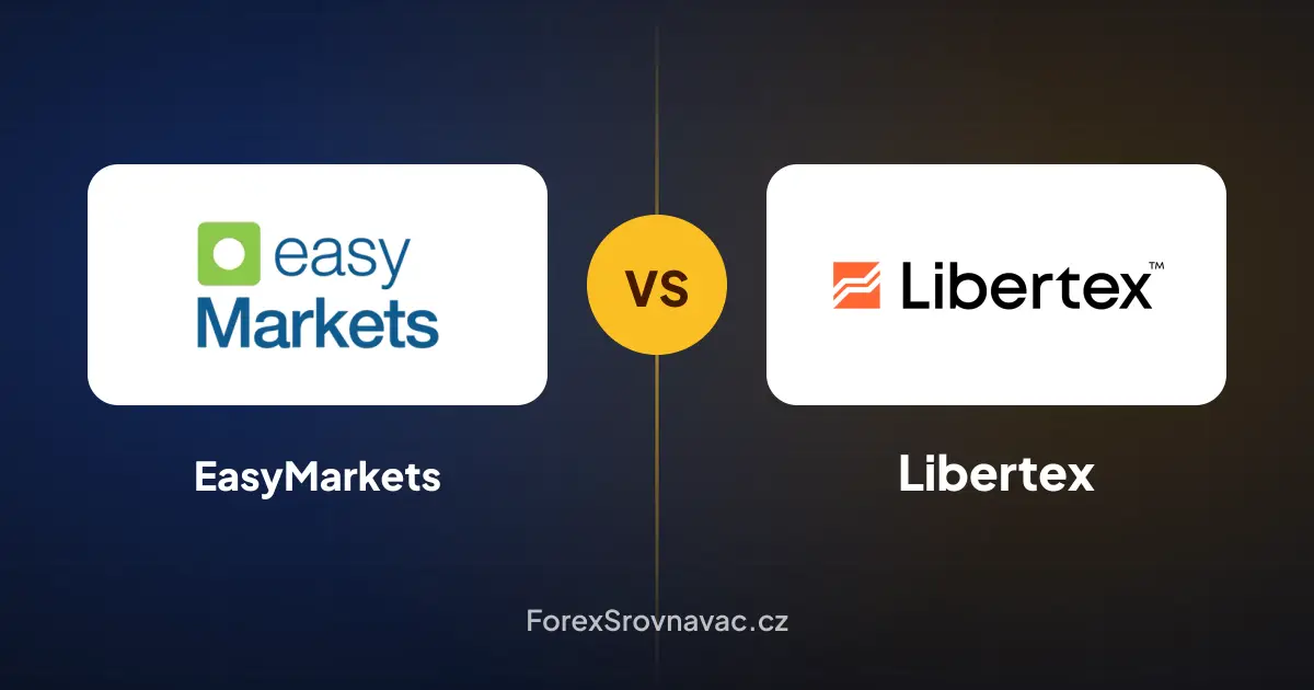 EasyMarkets vs. Libertex