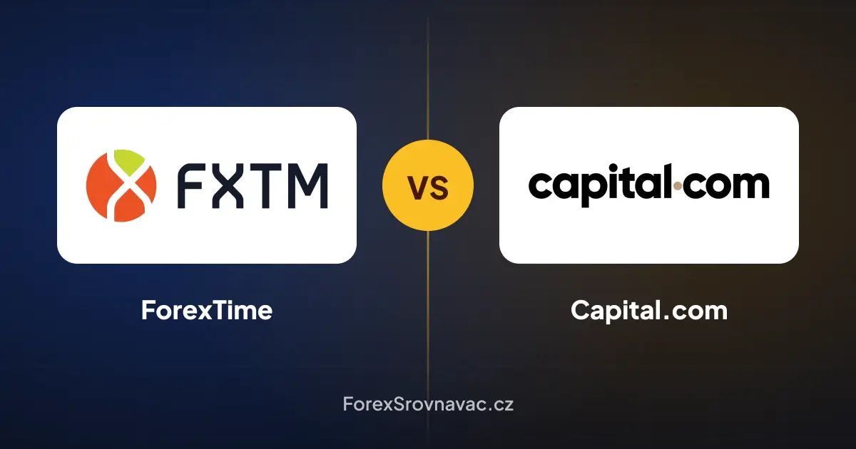 ForexTime vs. Capital.com