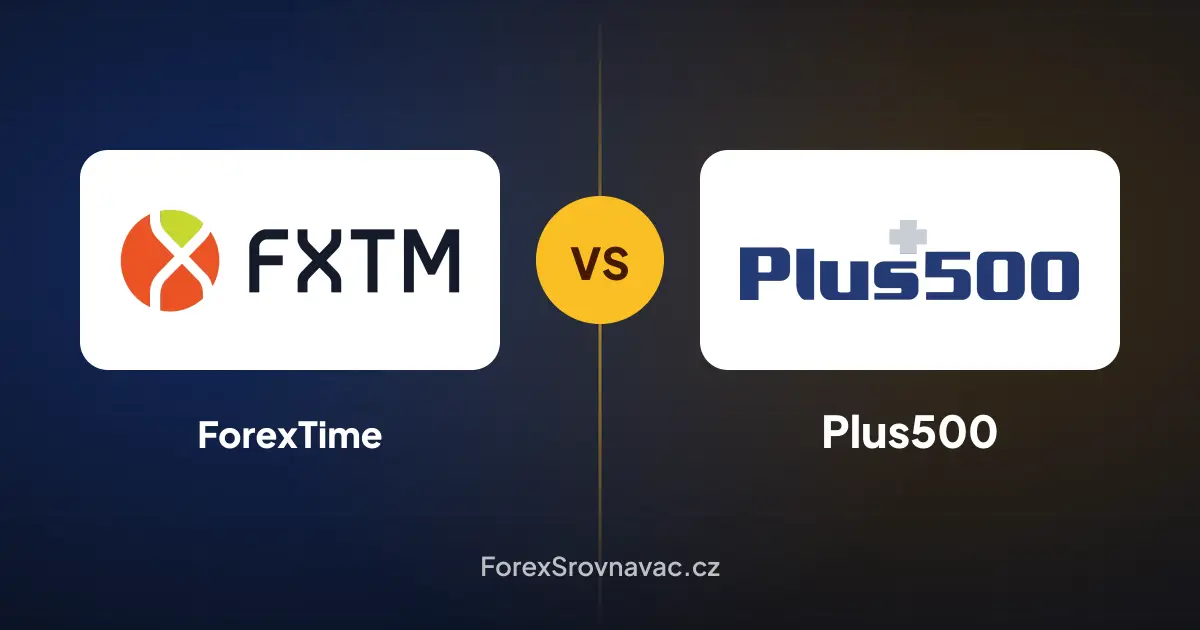 ForexTime vs. Plus500