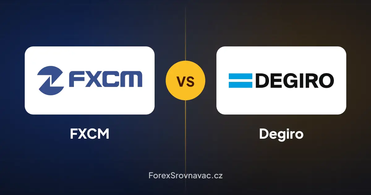 FXCM vs. Degiro