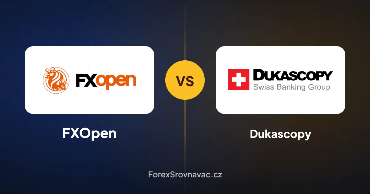 FXOpen vs. Dukascopy