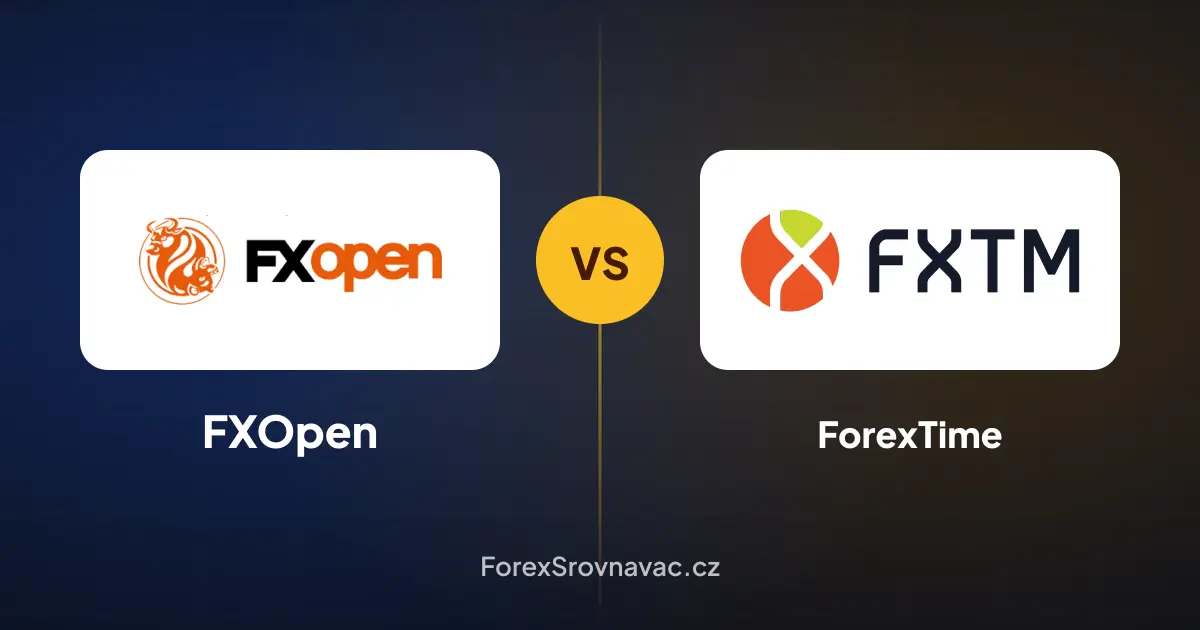 FXOpen vs. ForexTime