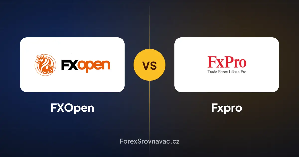 FXOpen vs. Fxpro