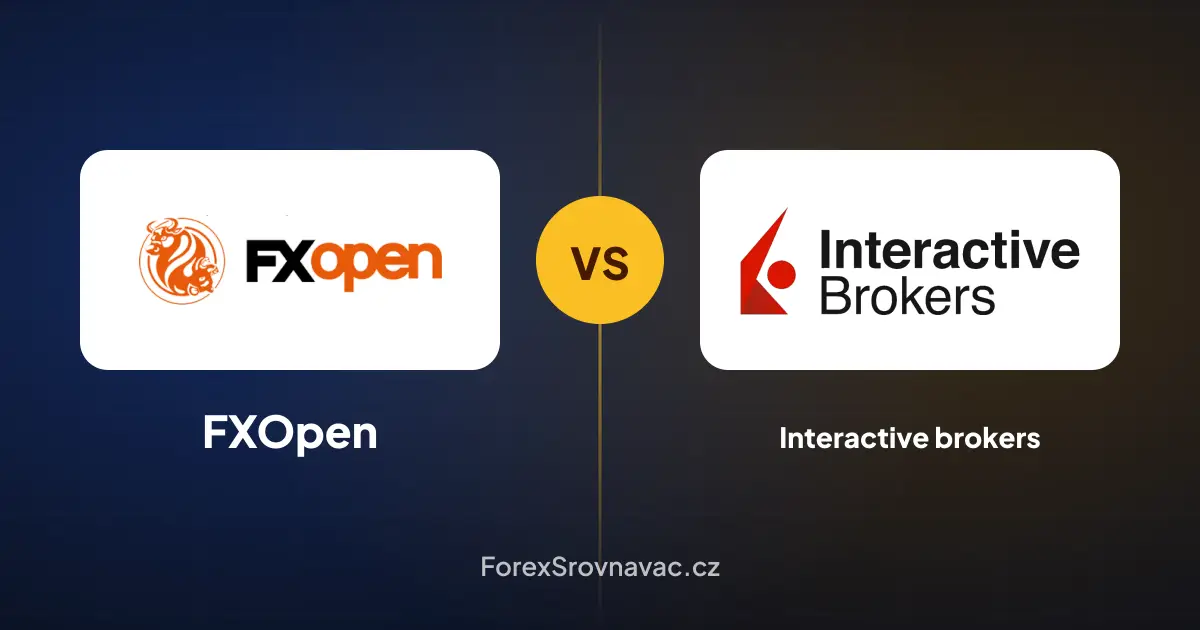 FXOpen vs. Interactive brokers