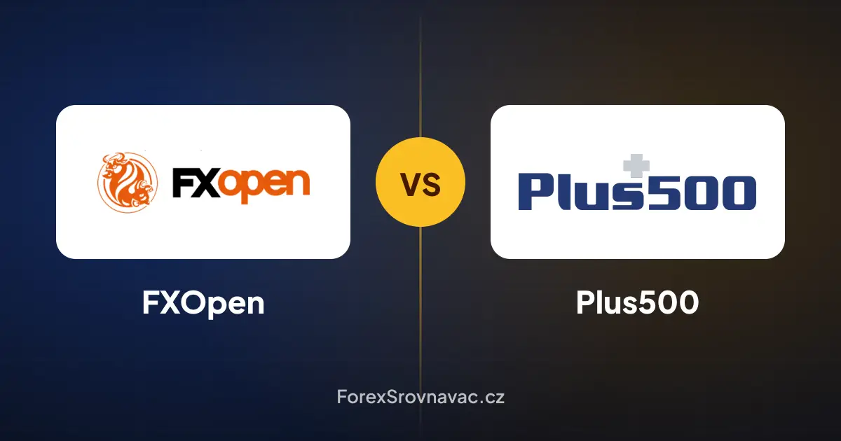 FXOpen vs. Plus500