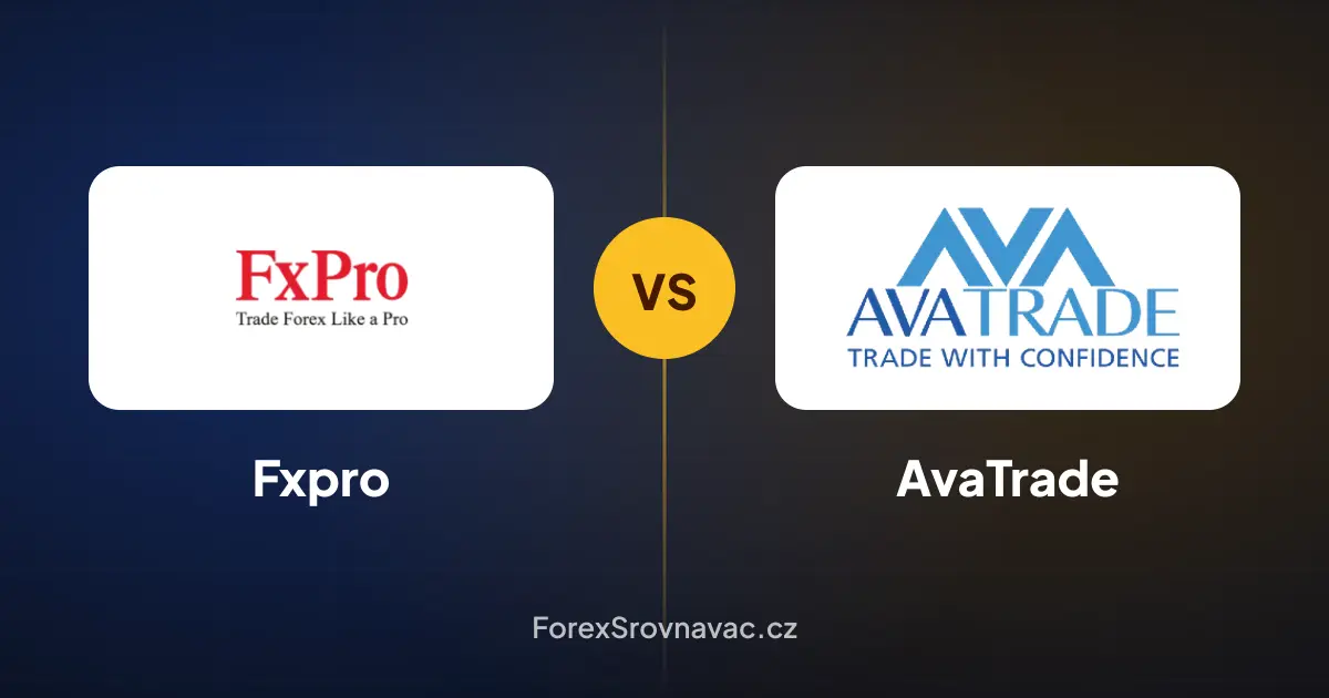 Fxpro vs. AvaTrade