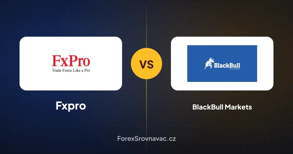 Fxpro vs. BlackBull Markets
