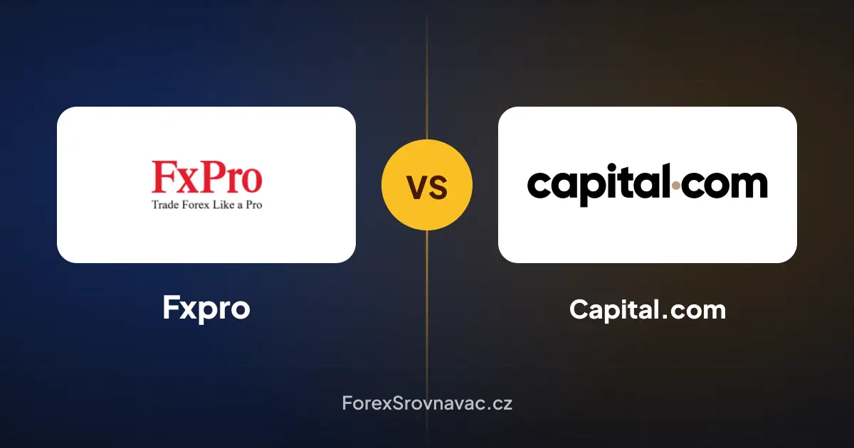 Fxpro vs. Capital.com