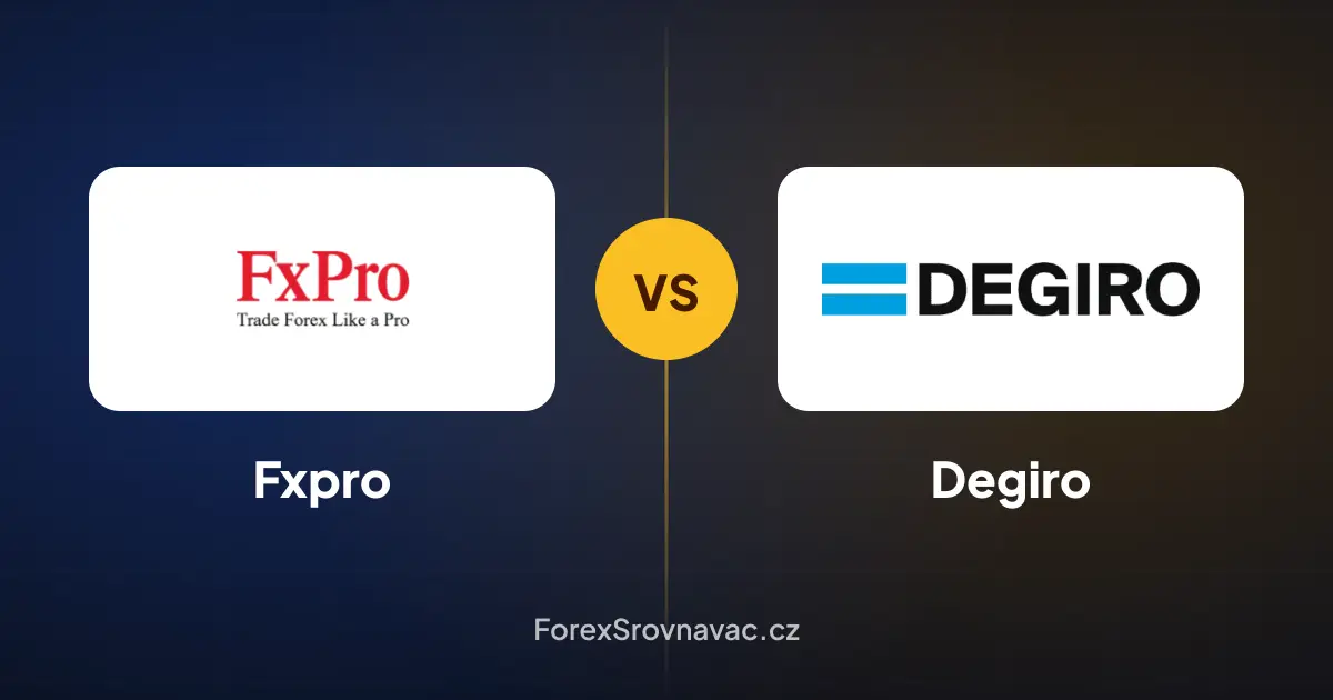 Fxpro vs. Degiro
