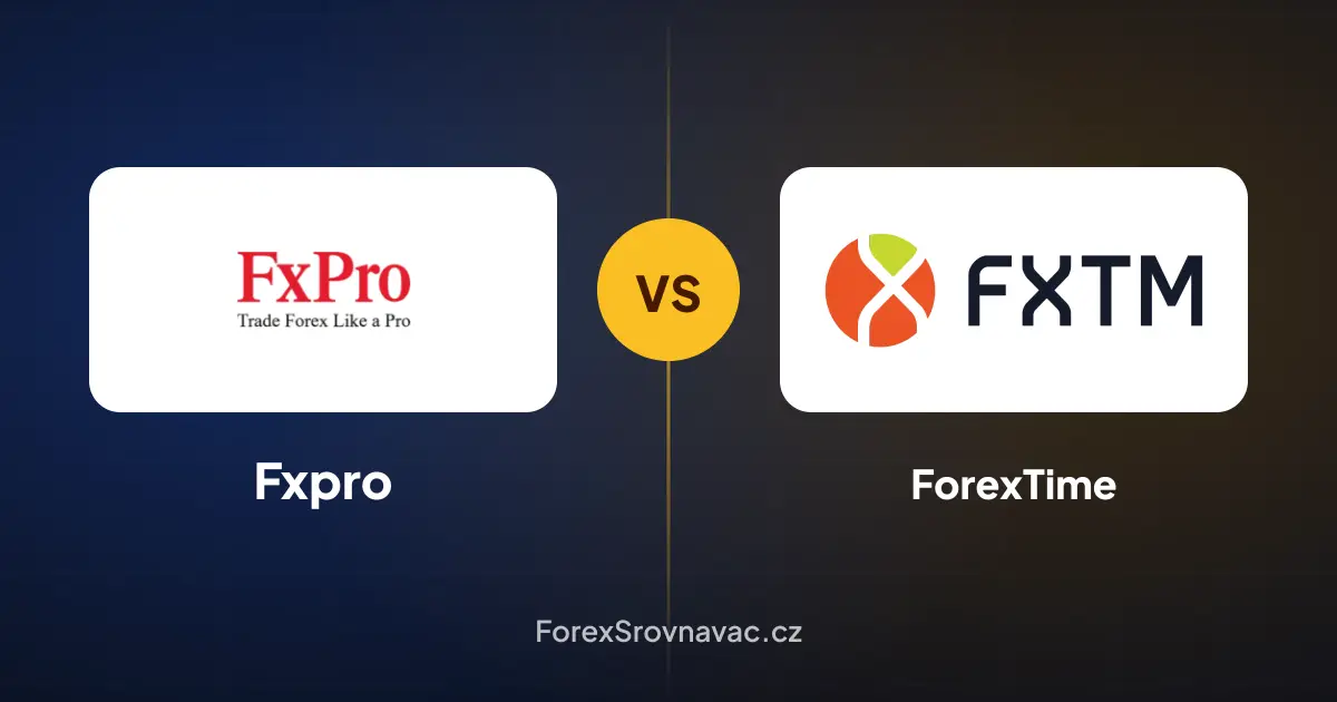 Fxpro vs. ForexTime