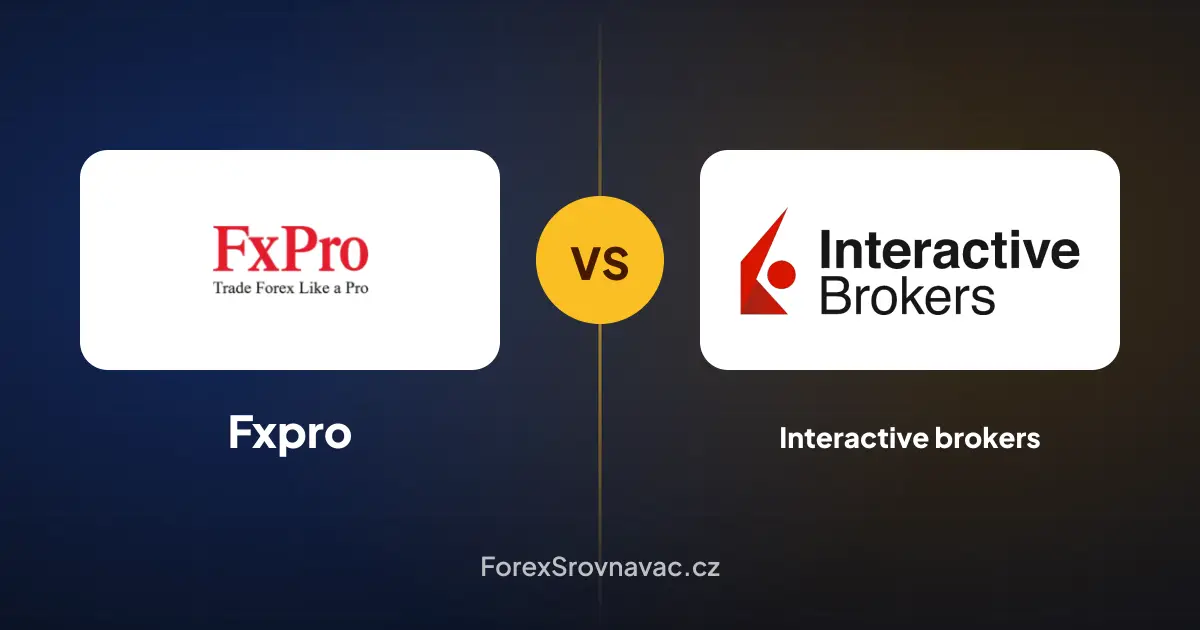 Fxpro vs. Interactive brokers