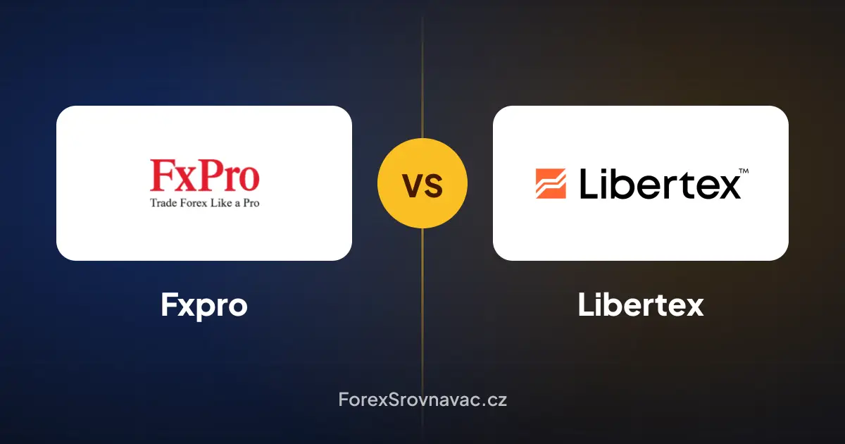 Fxpro vs. Libertex