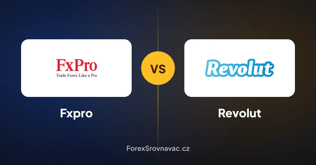 Fxpro czy Revolut