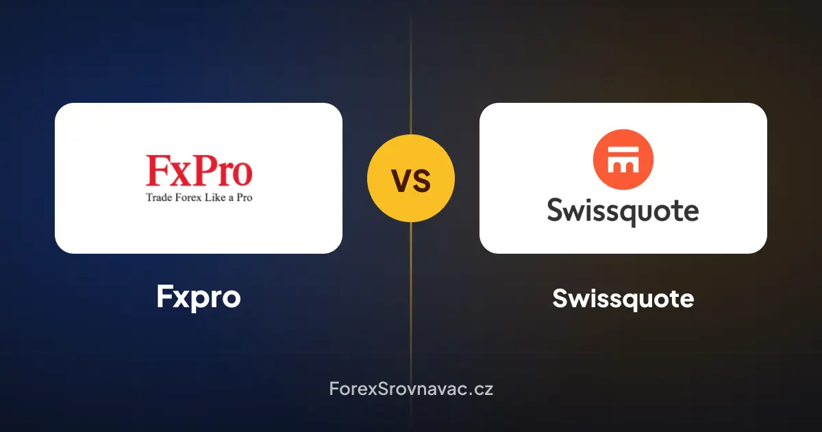 Fxpro czy Swissquote
