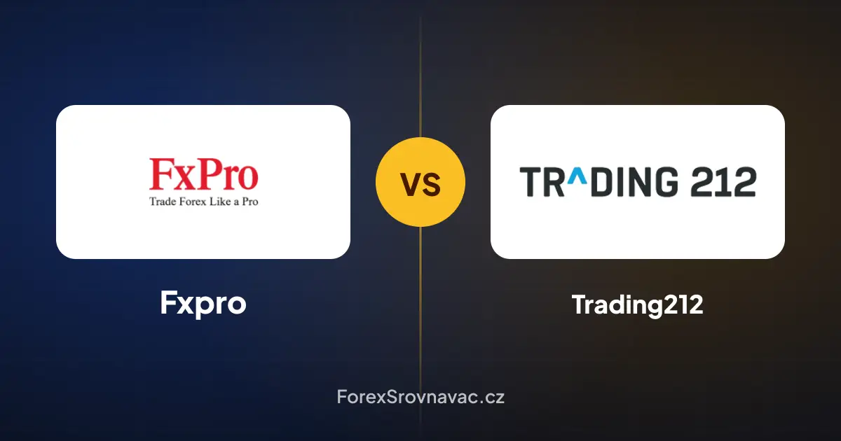 Fxpro vs. Trading212