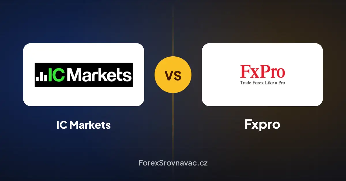 IC Markets vs. Fxpro