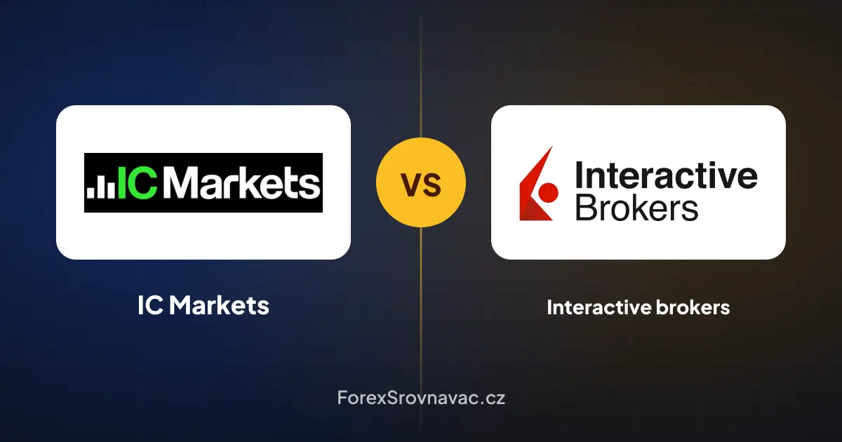 IC Markets vs. Interactive brokers