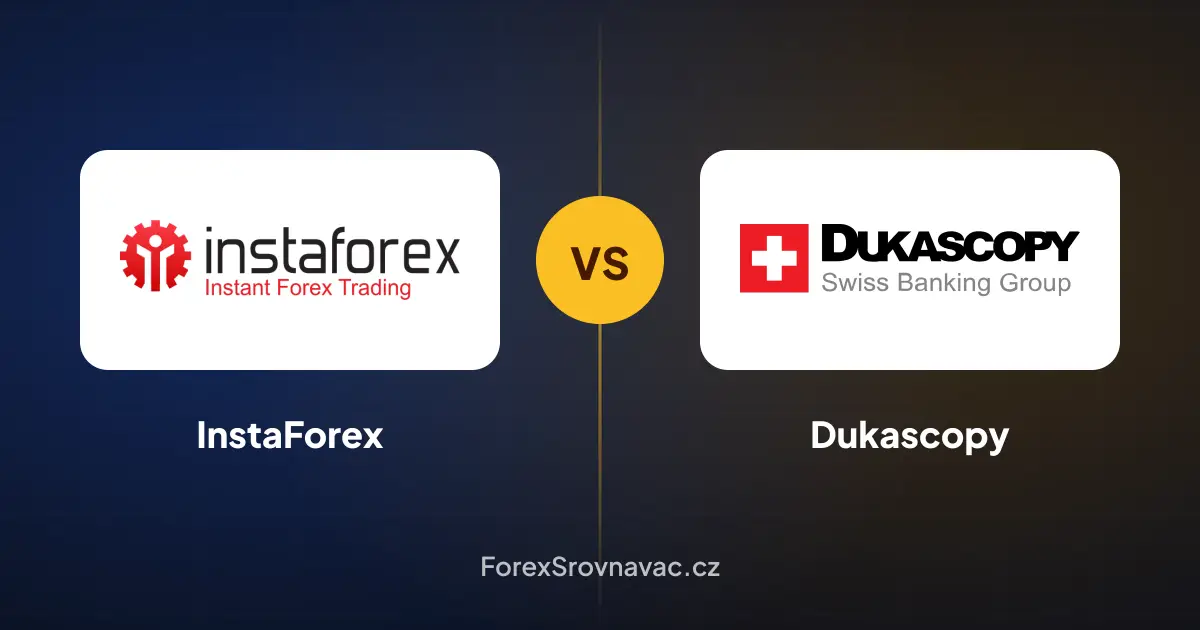 InstaForex vs. Dukascopy