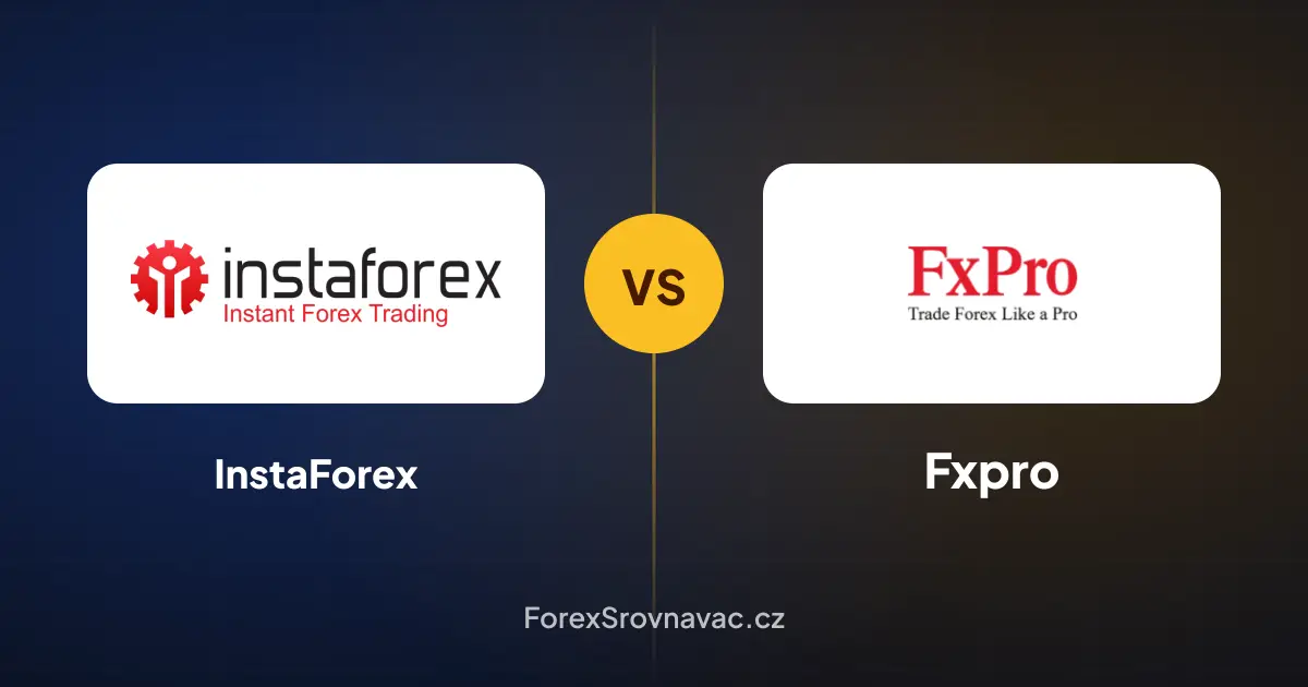 InstaForex vs. Fxpro